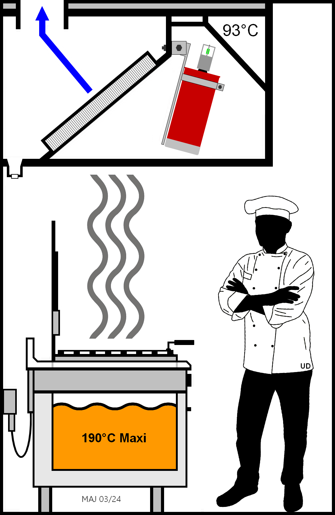 G�n�rateur s'a�rosol Dynameco : plus simple, plus �conomique, installation facile, maintenance r�duite